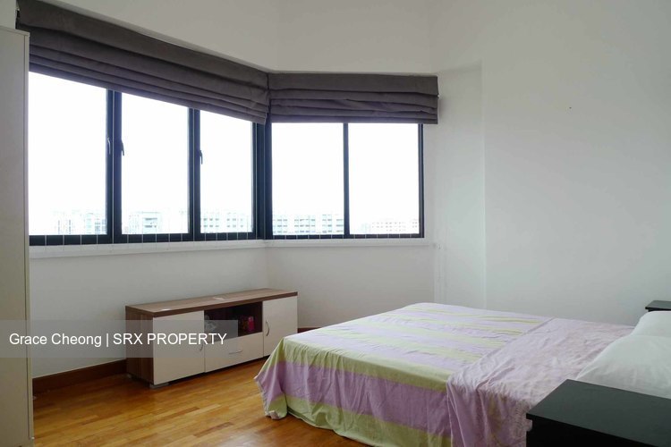 Simsville (D14), Condominium #200514772